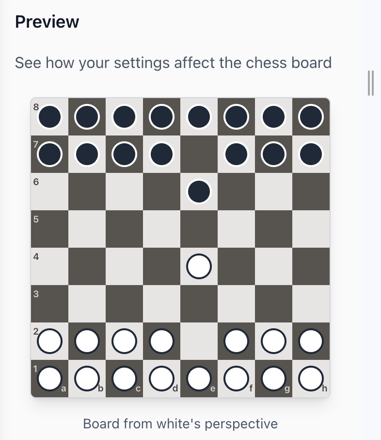 Piece Silhouette Change